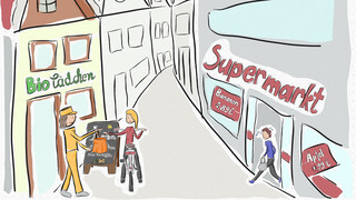 Sechzehn zu Neun Einblicke in Visual Selling